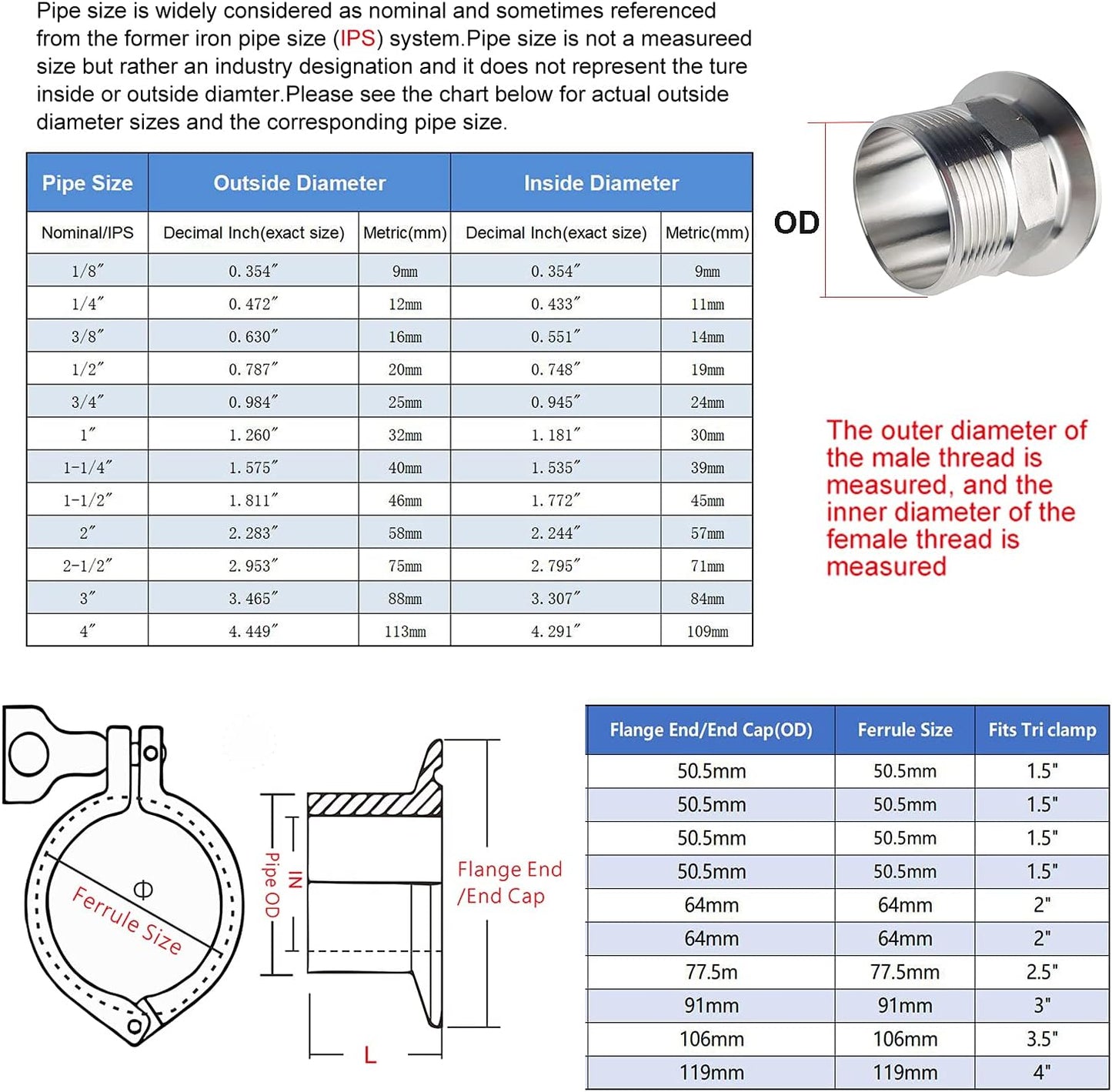 2" Sanitary Tri Clamp Tri Clover Fittings to NPT 1-1/2" Hex Male Thread Adaptor 304 Stainless Steel