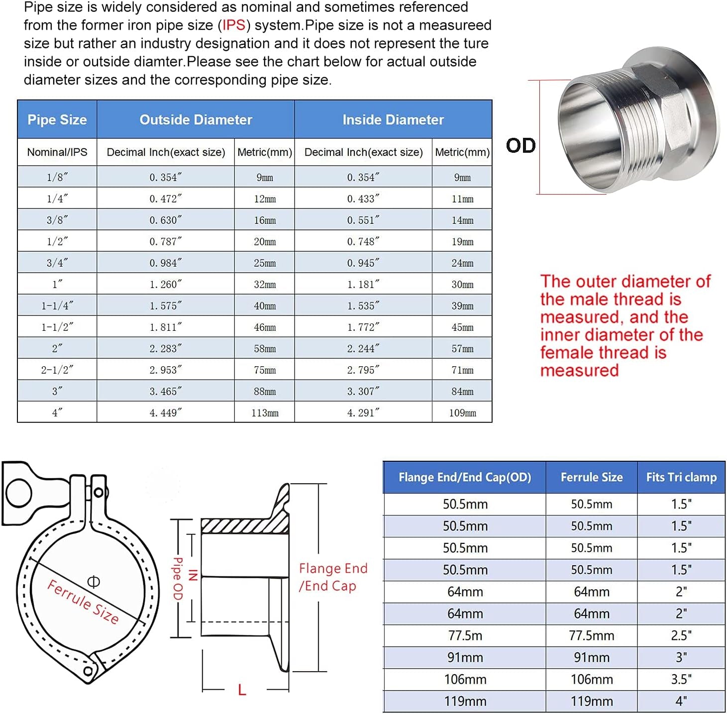 2" Sanitary Tri Clamp Tri Clover Fittings to NPT 1-1/2" Hex Male Thread Adaptor 304 Stainless Steel