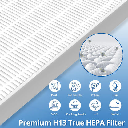 C545 True HEPA Replacement Filter S Compatible with Winix C545 Air Purifier, Replaces for Winix Filter S 1712-0096-00 and 2522-0058-00, H13 Grade True HEPA Filters, 4 Pack