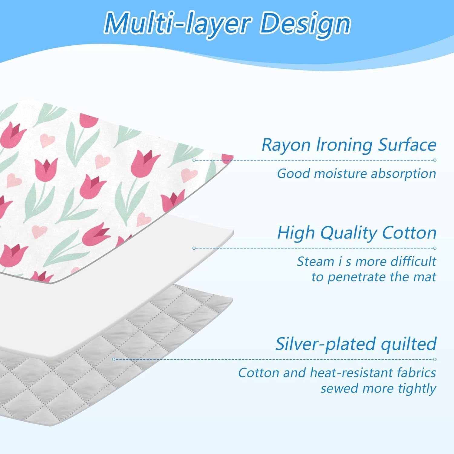 Ironing Mat Portable Ironing Pad Ironing Blanket for Table Top Heat Resistance Double-Side Using Travel Large 47.2 X 27.6 Inch Foldable Lightweight Cute Flower