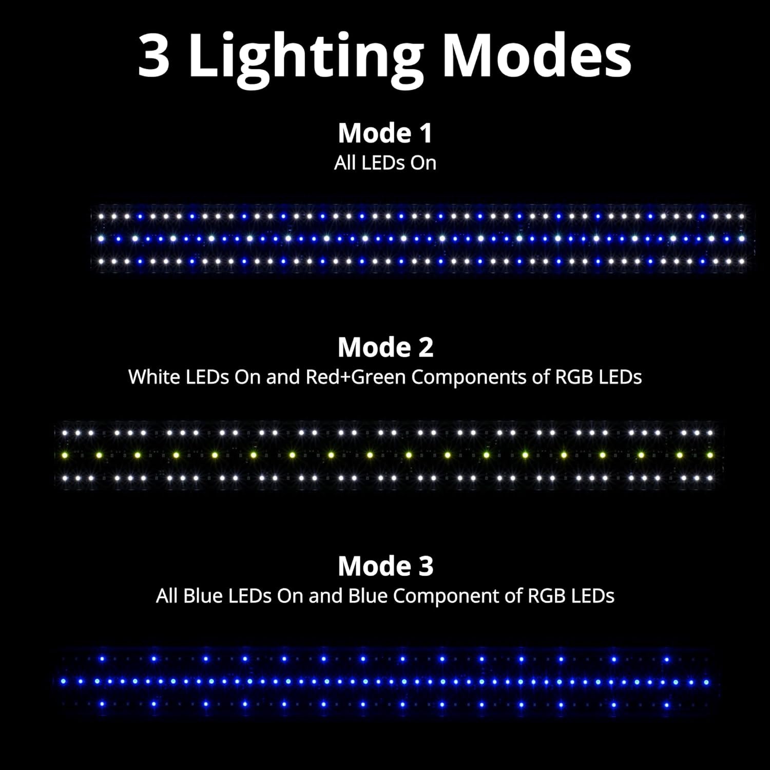 NICREW 36W Saltwater Aquarium Light, Marine LED Reef Light for Corals, Programmable Timer Controller, 36 to 48-Inch