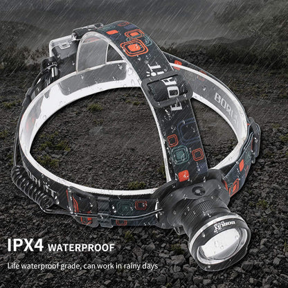 BORUIT RJ-2166 1000 Lumens LED Headlamp with White Light,3 Modes Adjustable Headlight Flashlight,Ipx4 Waterproof Head Torch Great for Running, Camping, Hiking(Black)