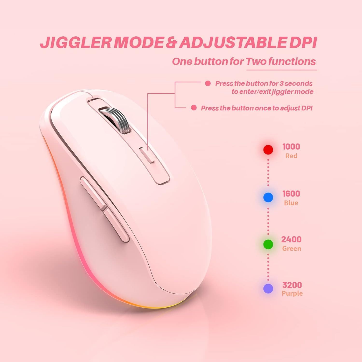 Jiggler Mouse for Laptop, LED Wireless Mouse - Rechargeable Computer Mice, Mouse Mover Undetectable Automatic Movement with On/Off Button Keeps Computer/Laptop Awake - Pink